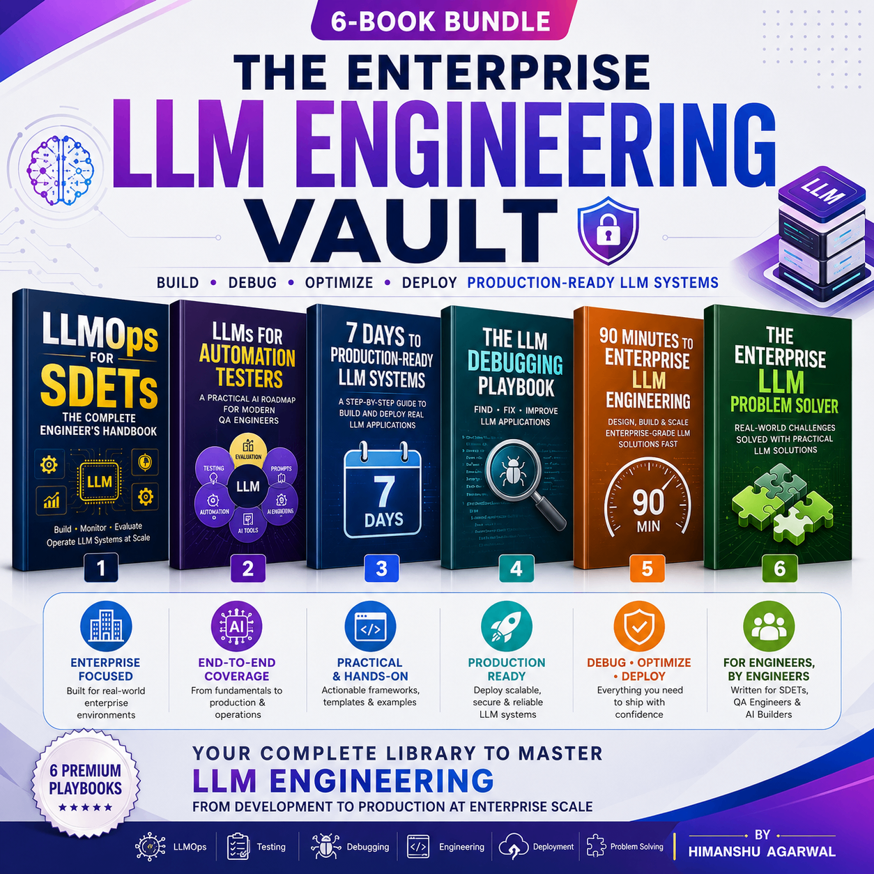 The Enterprise LLM Engineering Vault playbook bundle.