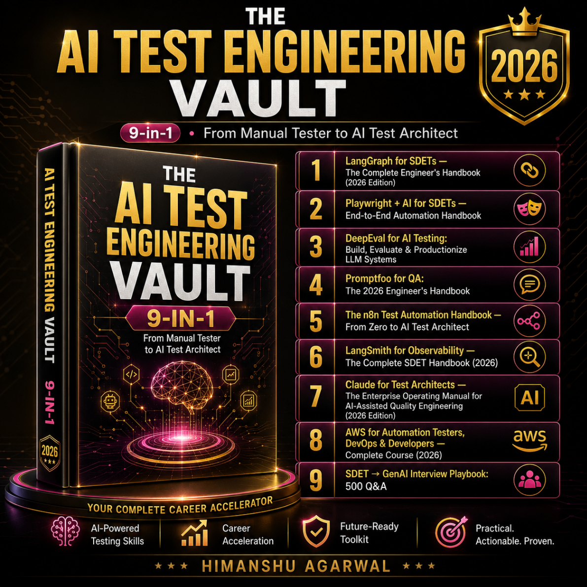 The AI Test Engineering Vault playbook bundle.